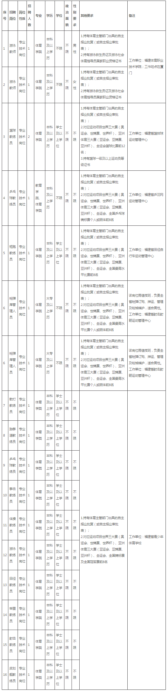 1.gif